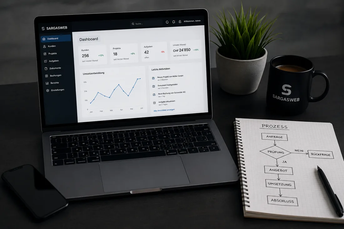 Webapplikation entwickeln lassen: Wenn Schweizer Firmen aus Excel, E-Mail und manuellen Prozessen herauswachsen